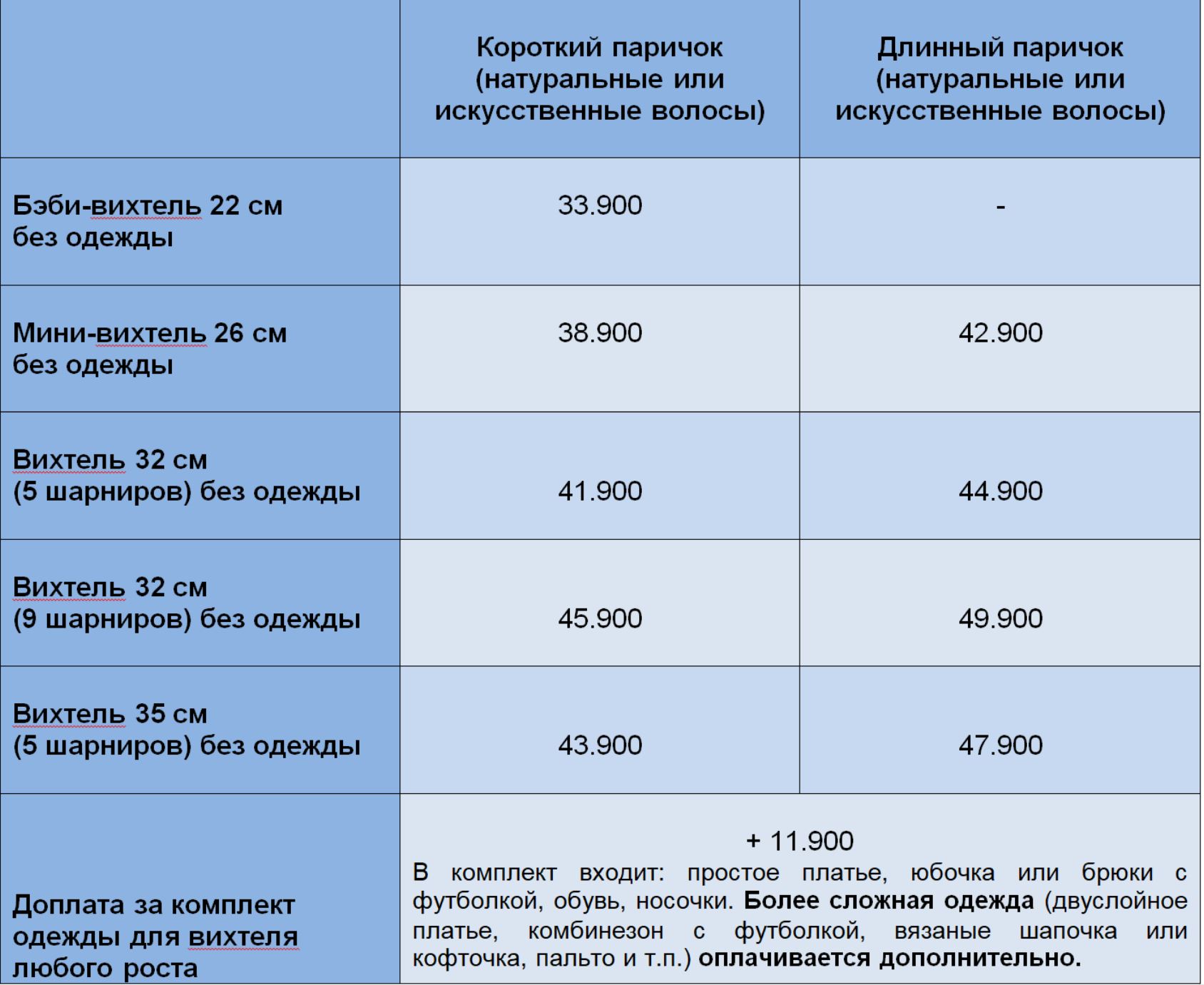 Wichtel Rosemarie Muller студийный вихтель Роземария Мюллер